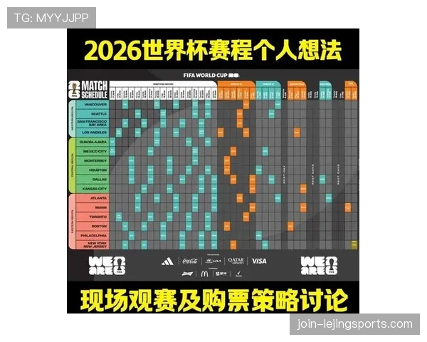 2026世界杯官方出线标准解析